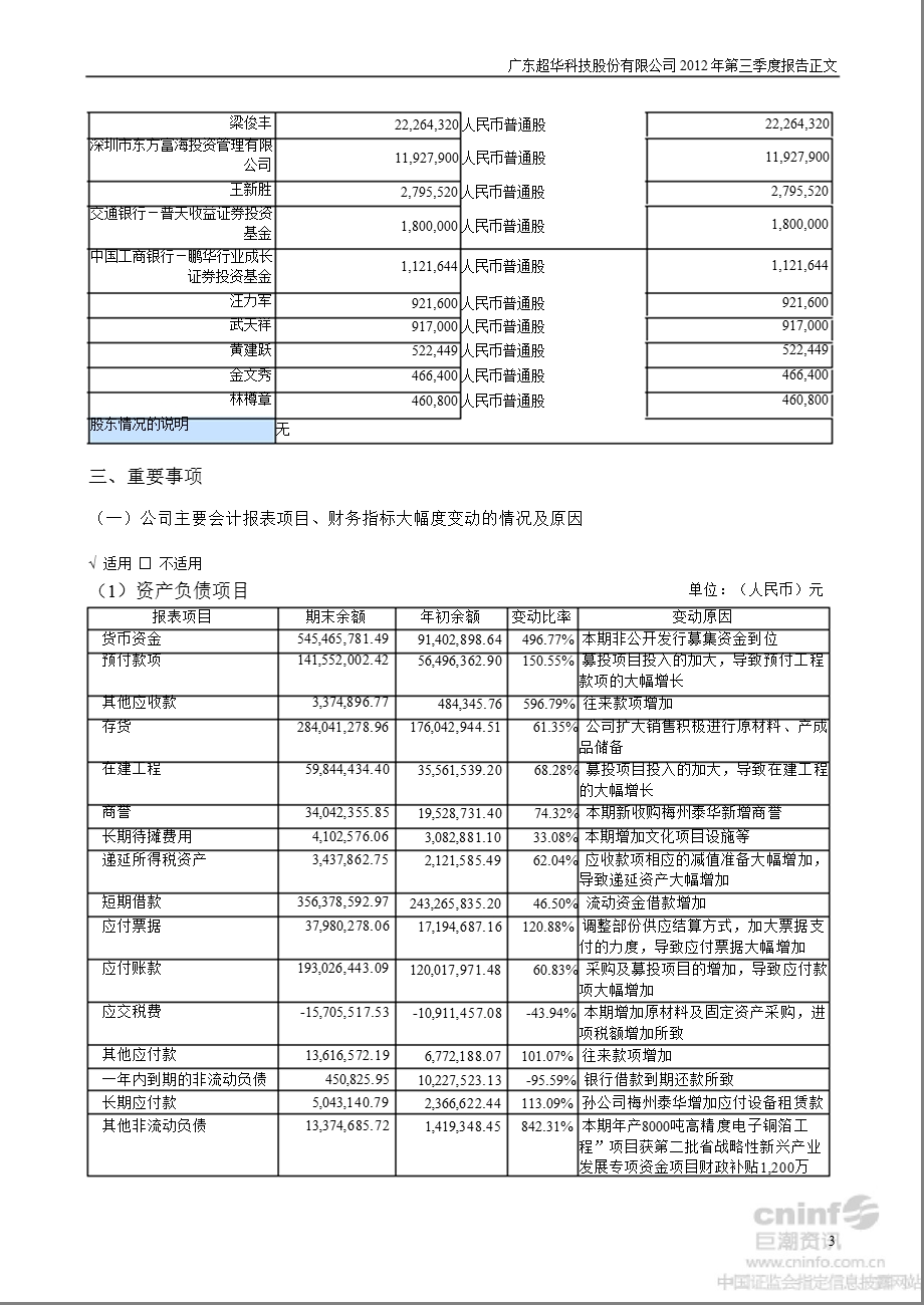 超华科技：第三季度报告正文.ppt_第3页