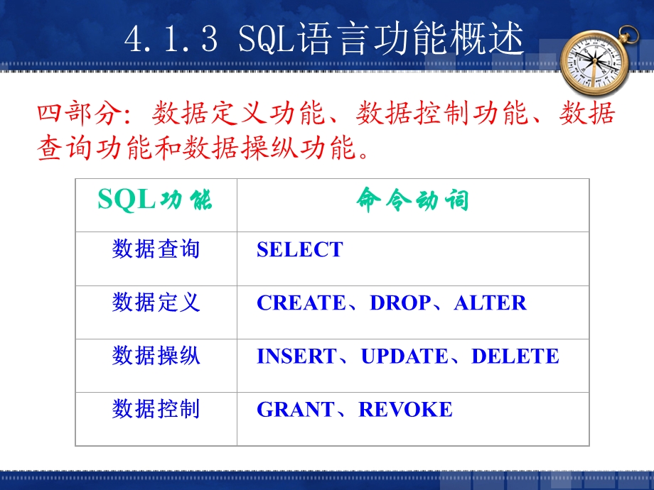 SQL数据库创建表与完整性约束.ppt_第1页