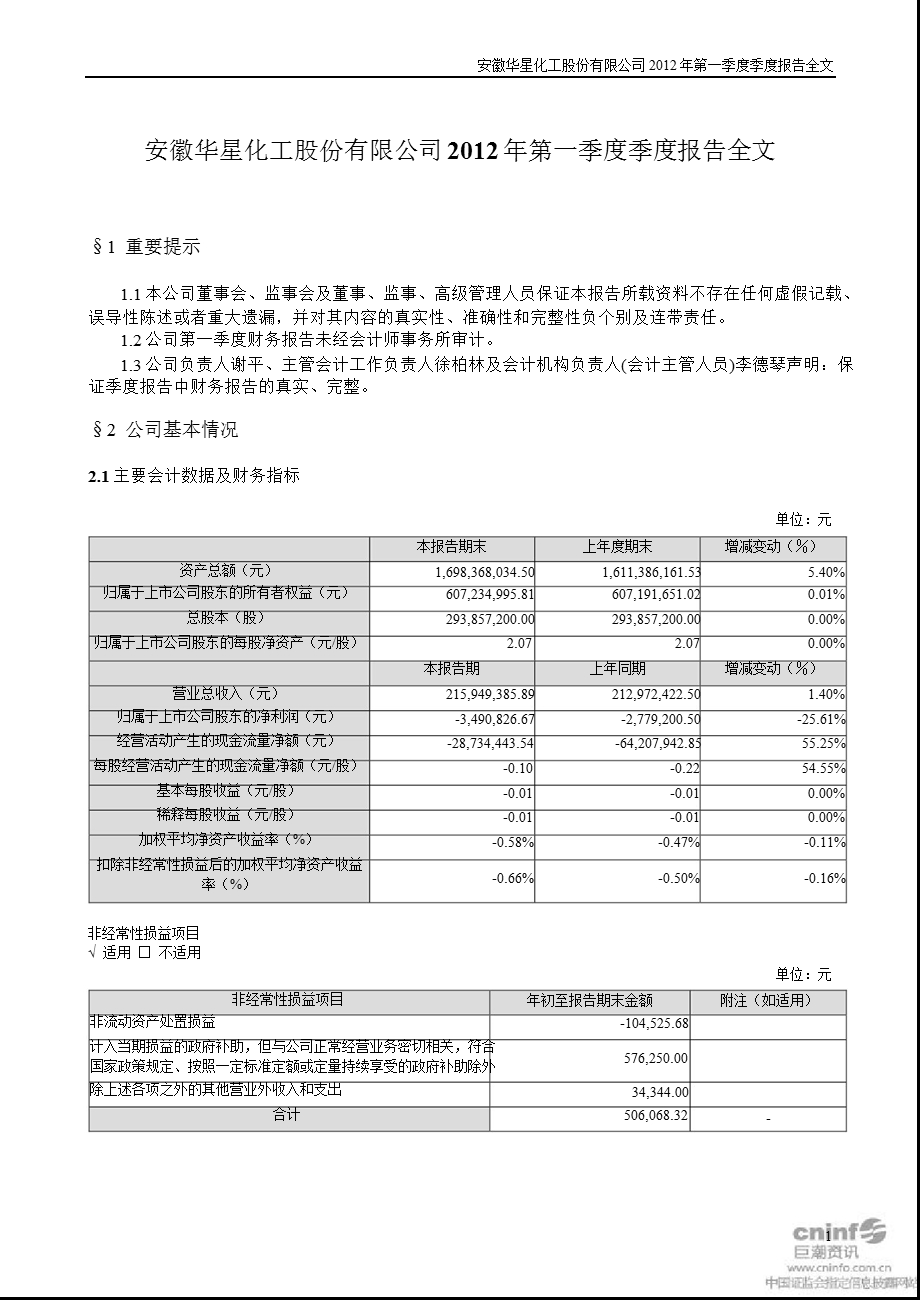 华星化工：第一季度报告全文.ppt_第1页