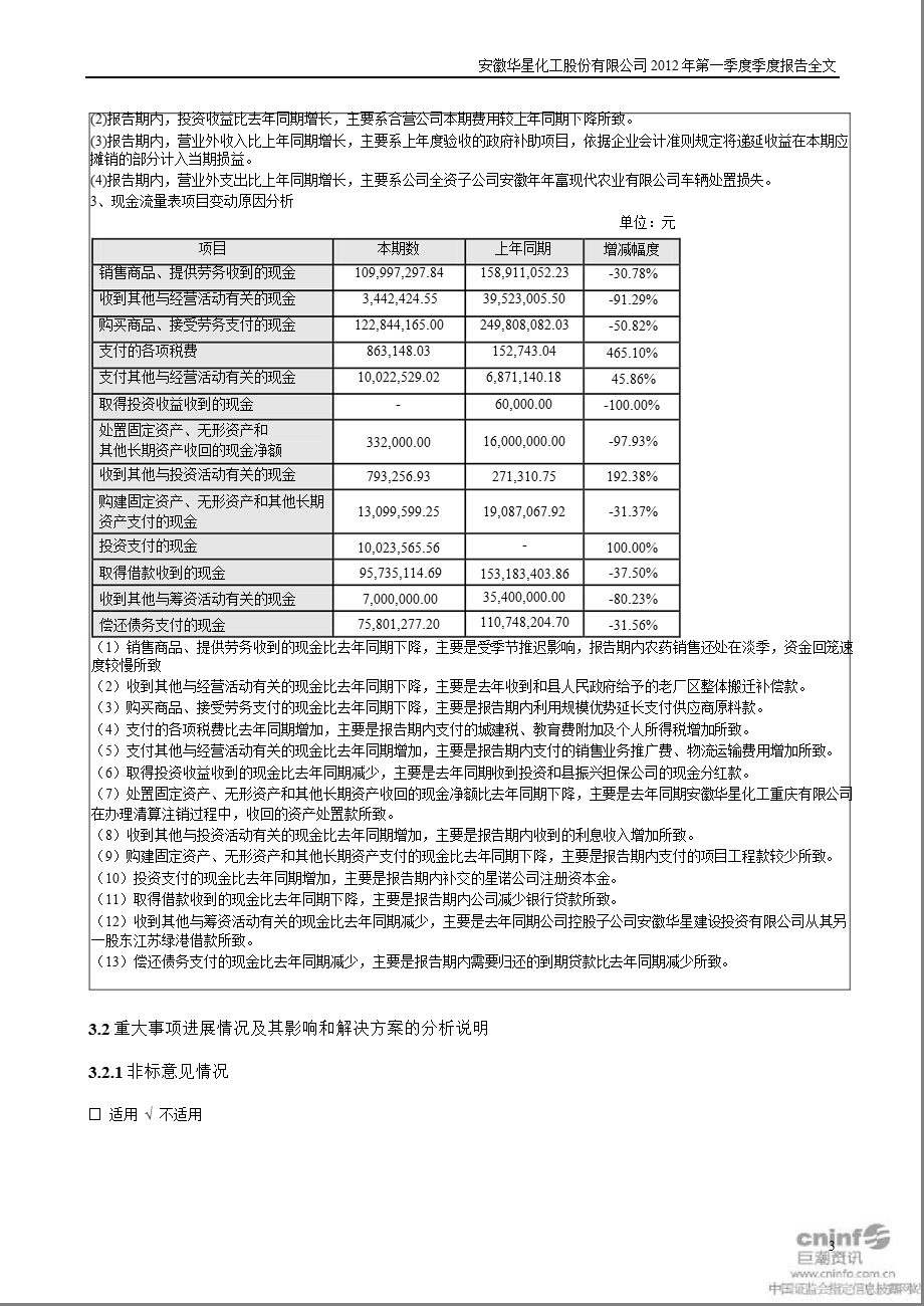 华星化工：第一季度报告全文.ppt_第3页