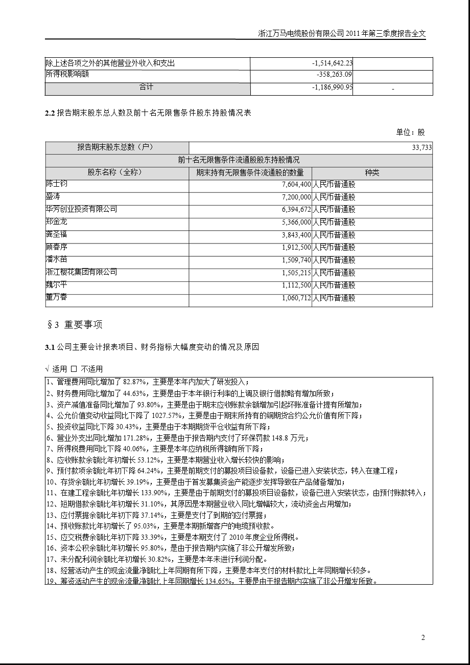 万马电缆：第三季度报告全文.ppt_第2页