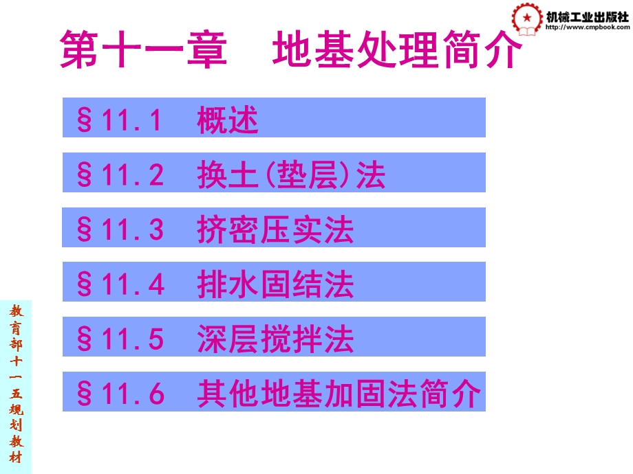 地基处理简介讲义.ppt_第2页