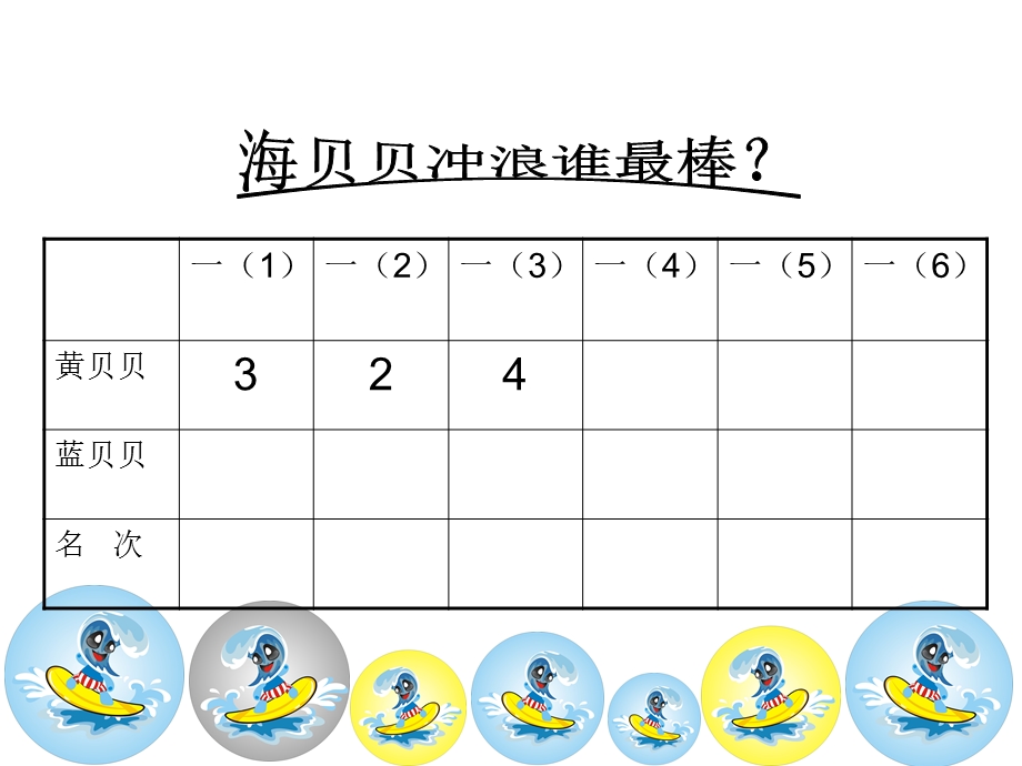 人教版小学数学课件《倍的认识》课件3.ppt_第1页