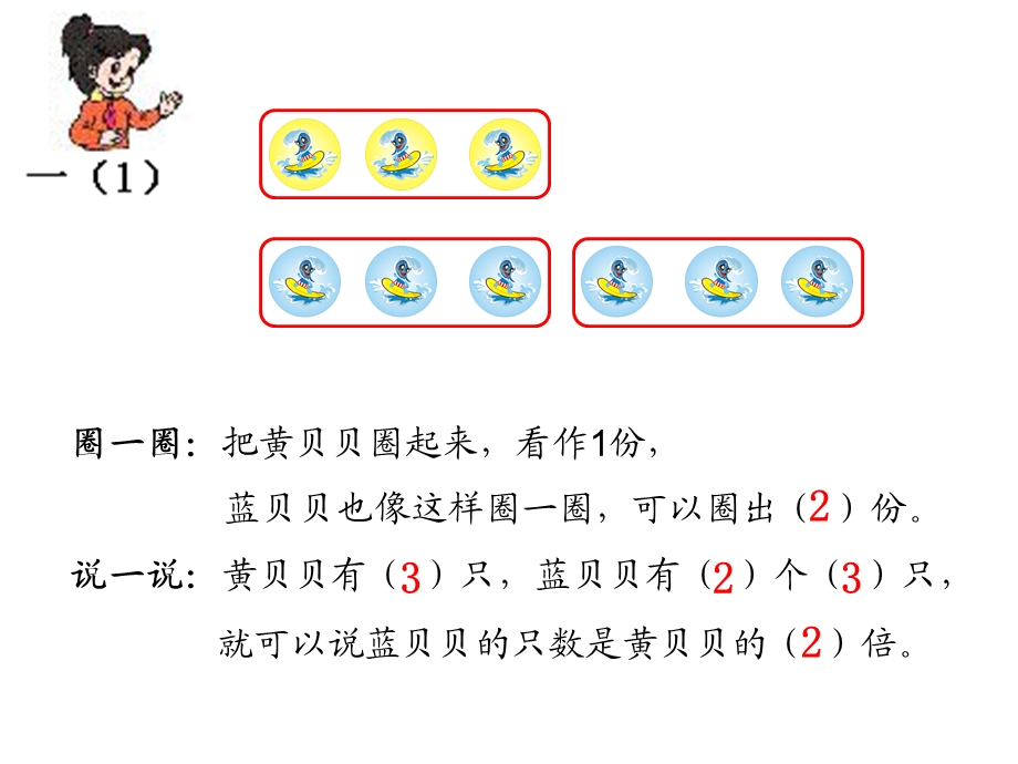 人教版小学数学课件《倍的认识》课件3.ppt_第3页