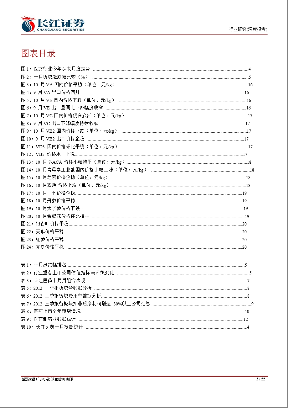 医疗保健行业深度报告：行业增长确定估值切换可期1106.ppt_第3页