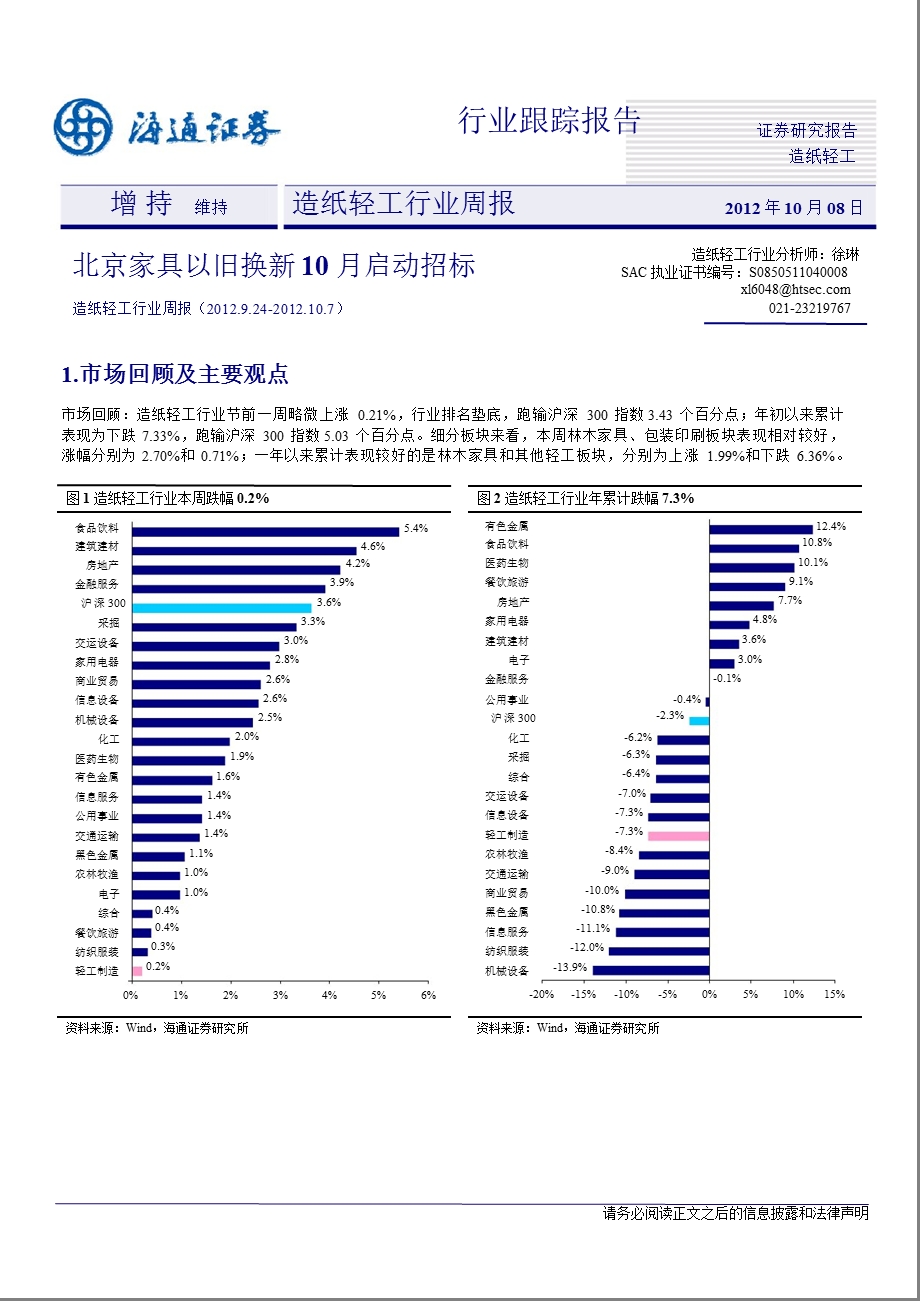 海通证券造纸轻工行业周报-2012-10-09.ppt_第1页