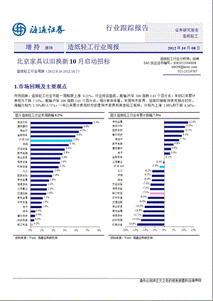 海通证券造纸轻工行业周报-2012-10-09.ppt