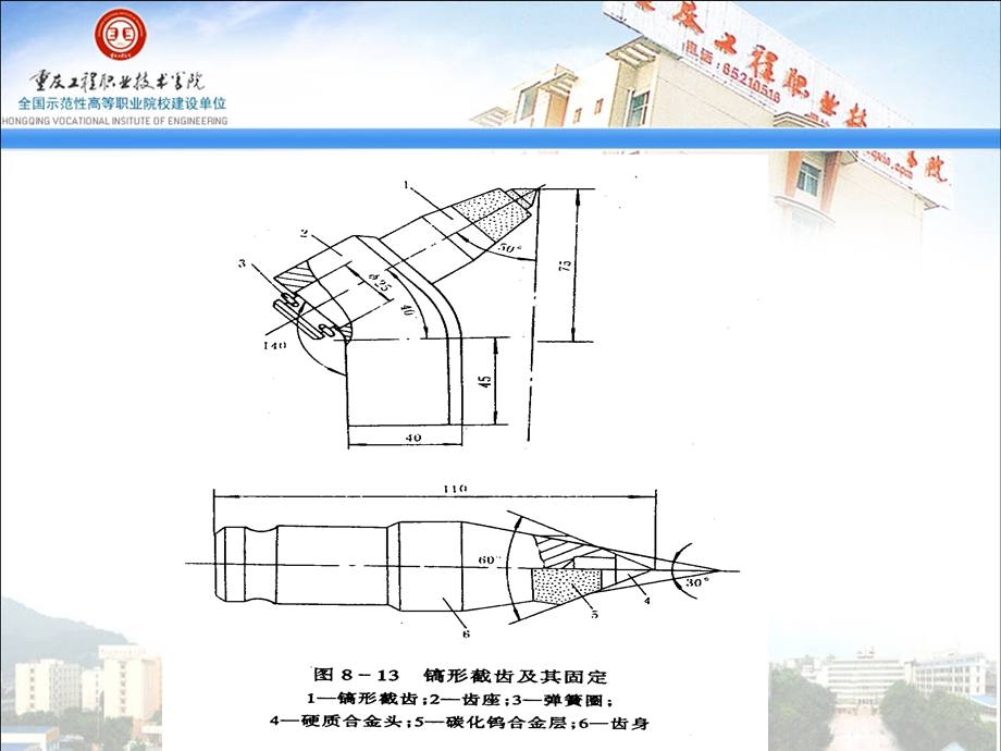 采煤机的维护.ppt_第3页