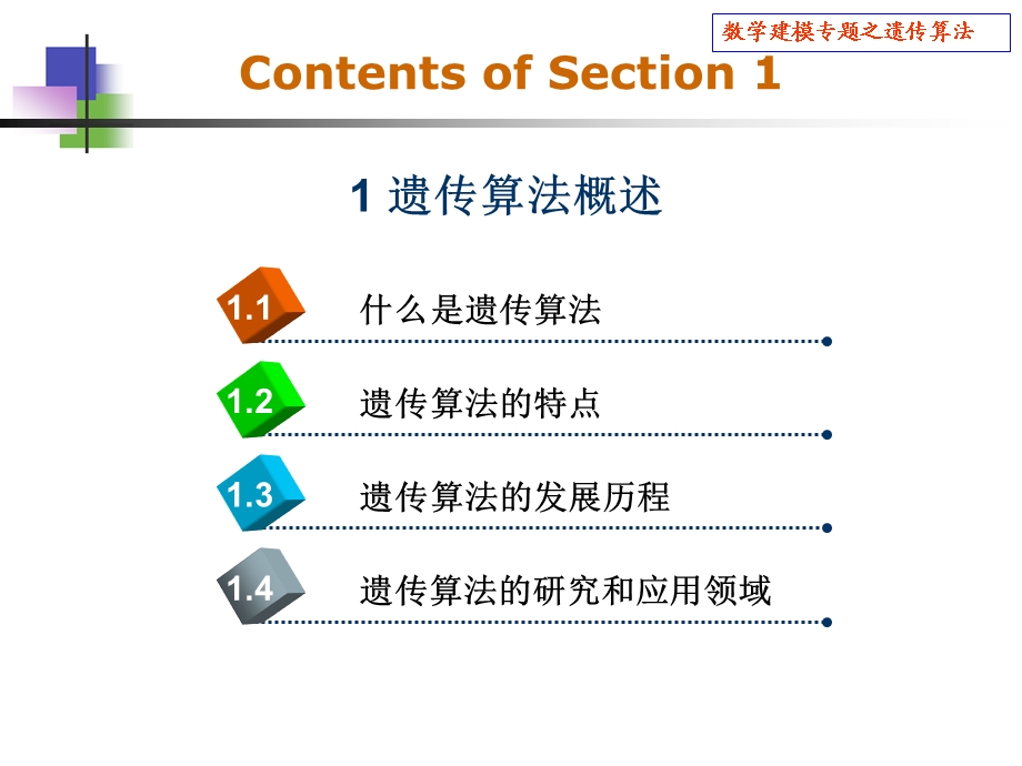 【精品PPT】数学建模专题之遗传算法.ppt_第3页