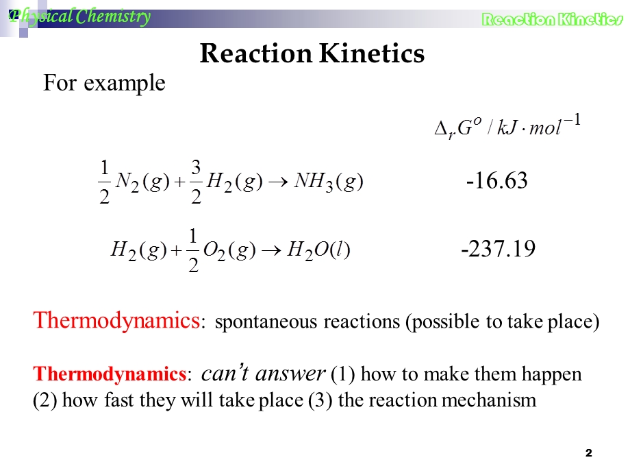 【精品】Reaction Kinetics 86.ppt_第2页