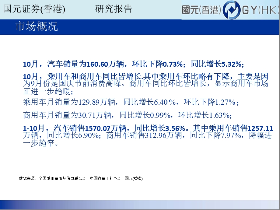 汽车研究10月报1125.ppt_第3页