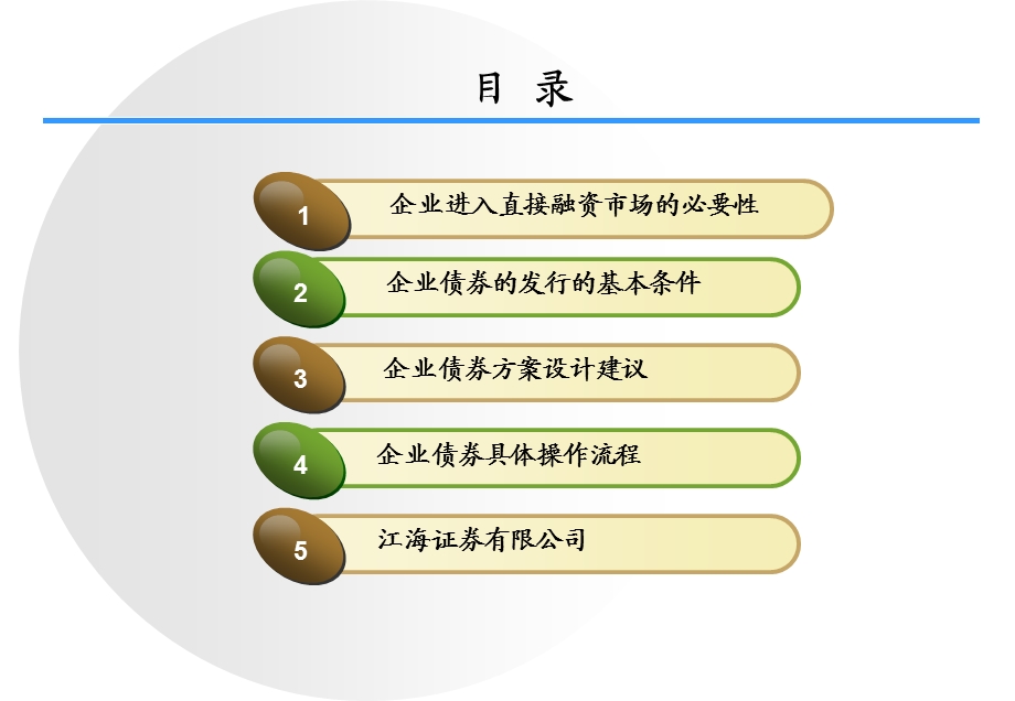 企业发债的基本条件.ppt_第2页