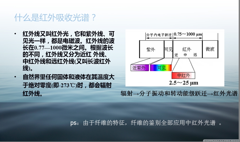 红外吸收光谱法鉴别纤维种类的原理陈琦星.ppt_第2页