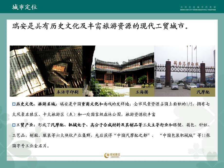 瑞安瑞祥新区项目定位报告72p.ppt_第3页