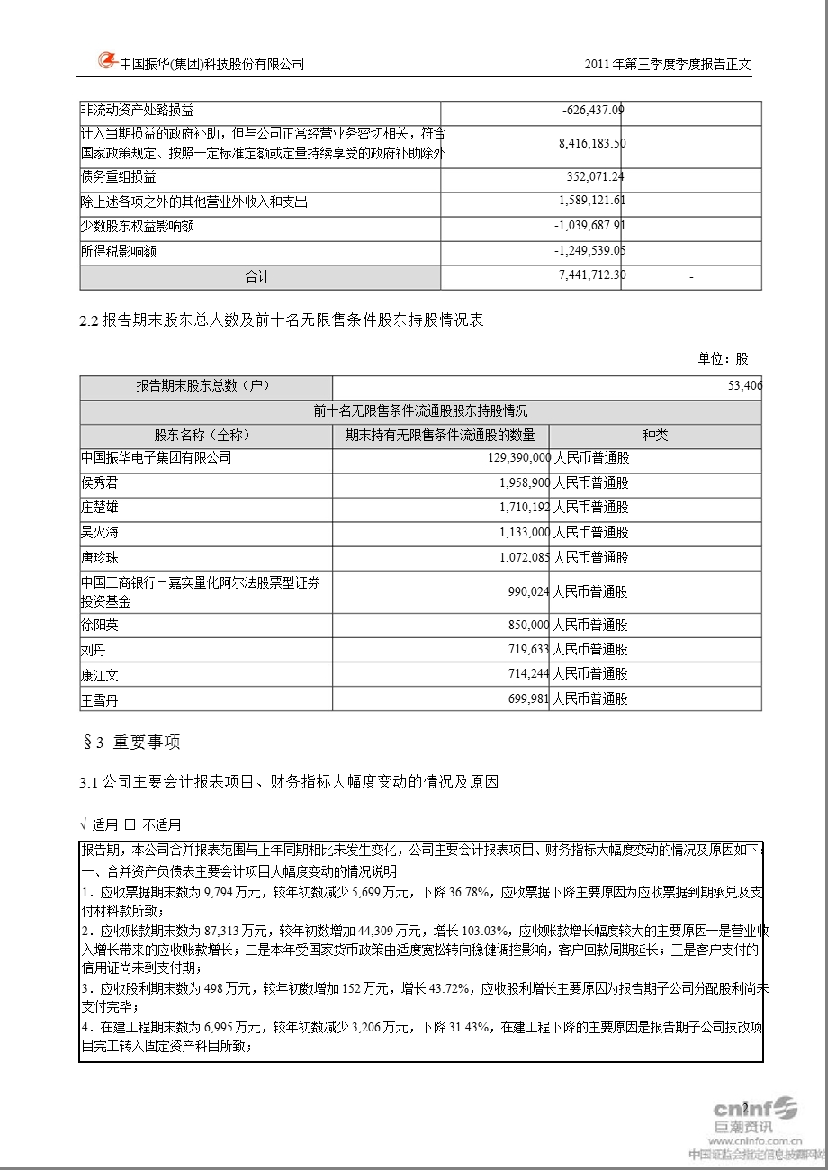 振华科技：第三季度报告正文.ppt_第2页