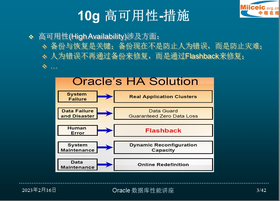 Oracle Database RAC架构与工作原理1.ppt_第3页