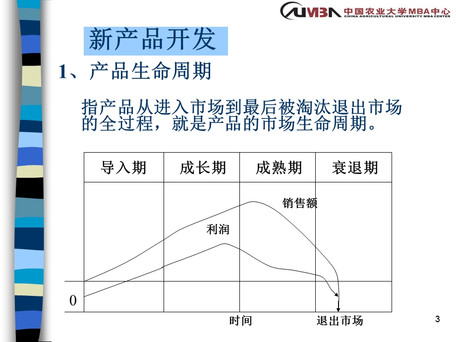 新产品开发战略与管理.ppt_第3页