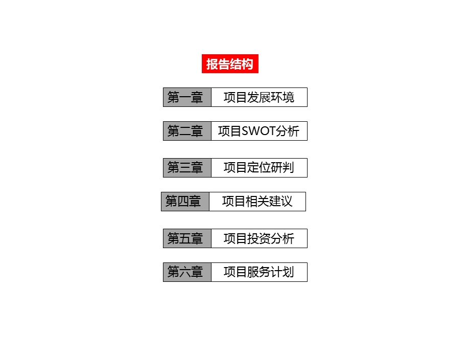 大邑锦天新城项目定位沟通方案140p.ppt_第2页