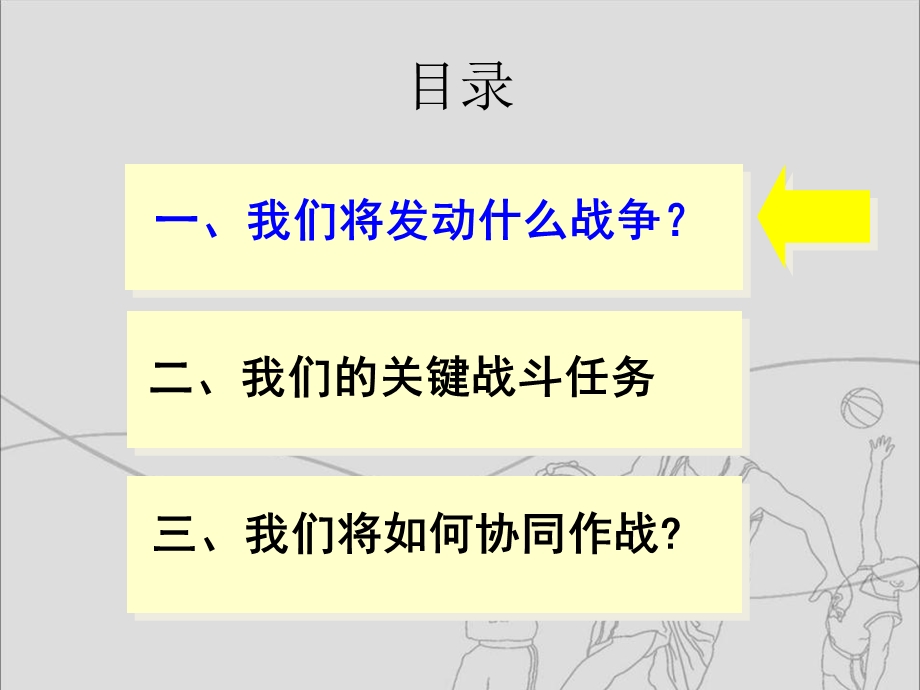 沃特体育用品奥运活动推广策划宣贯方案（本土4A内部资料）.ppt_第2页