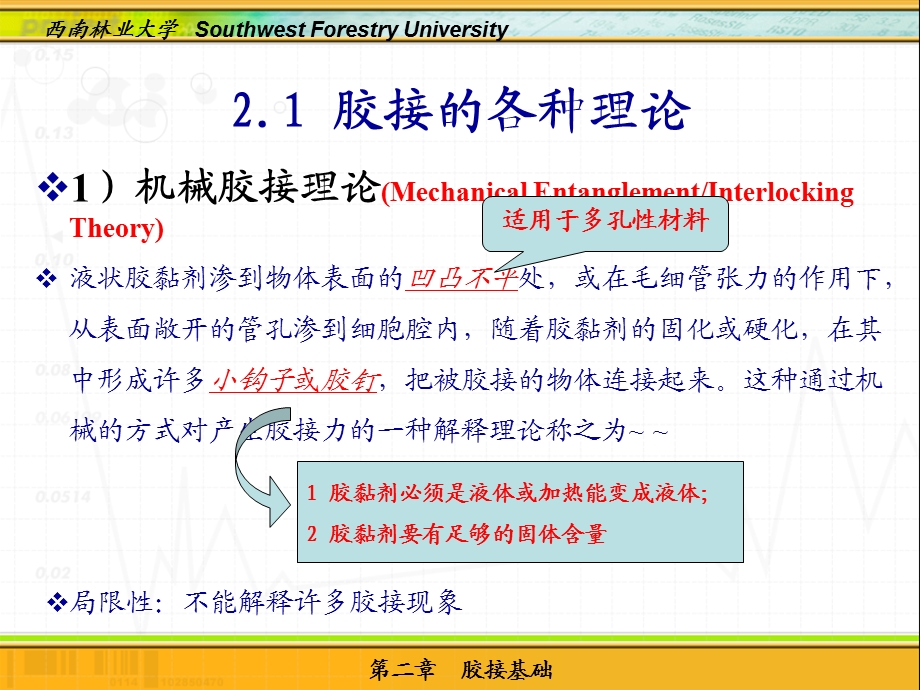 胶黏剂化学胶接基础西南林业大学.ppt_第3页