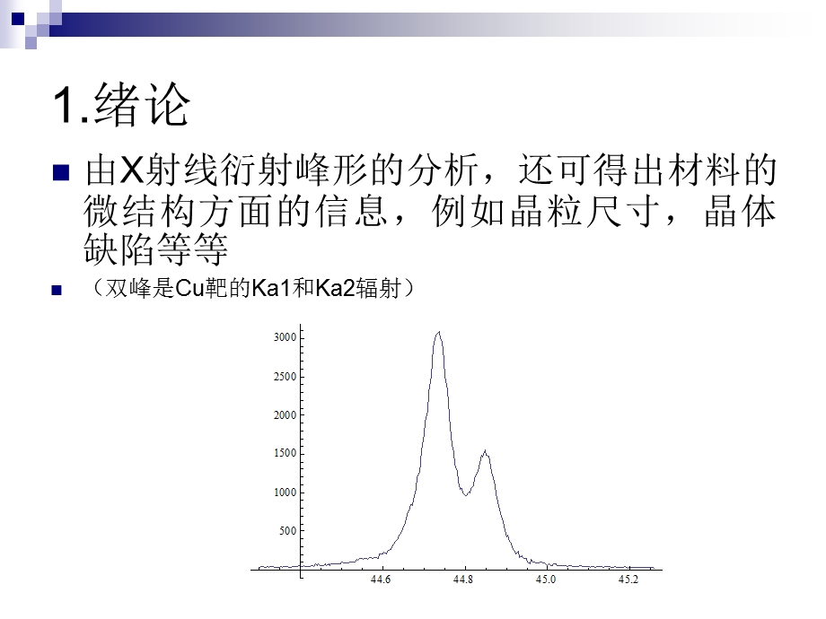 粉末X射线衍射峰形的.ppt_第2页