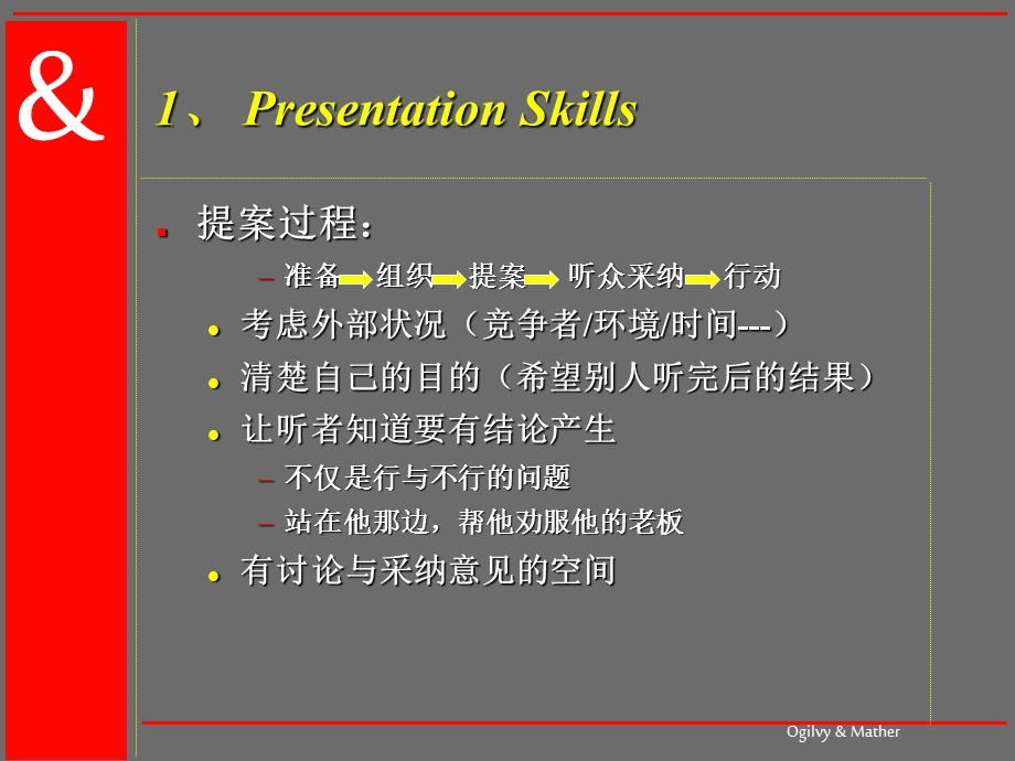 奥美基础训练营品牌管家.ppt_第3页