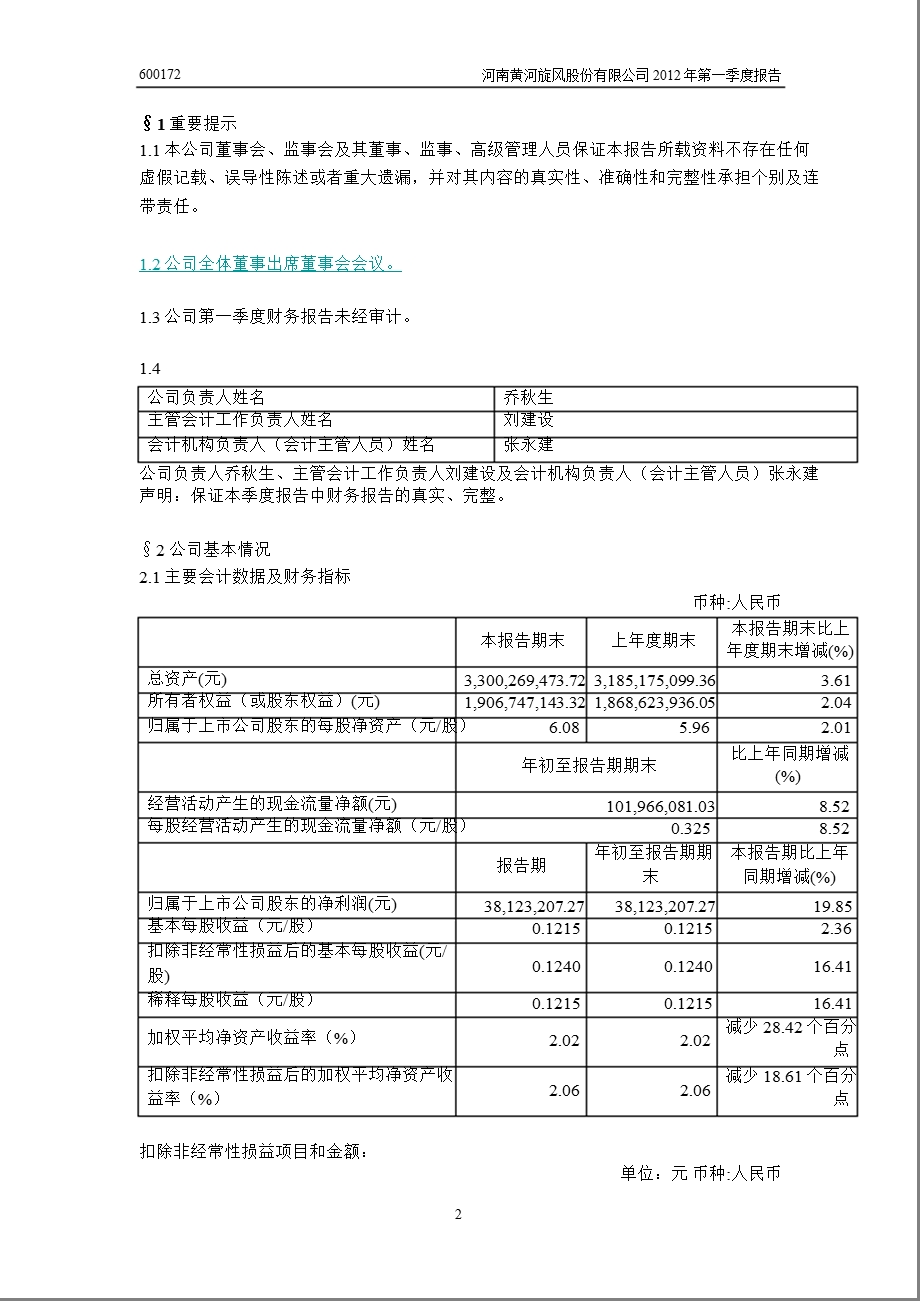 600172 黄河旋风第一季度季报.ppt_第3页