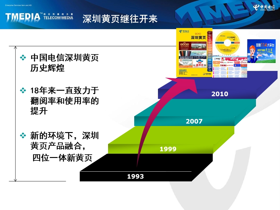 电信全媒体介绍号百传媒产品介绍(主渠道)V4.0.ppt_第3页