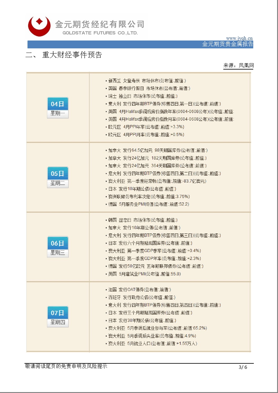 金元期货贵金属报告0604.ppt_第3页