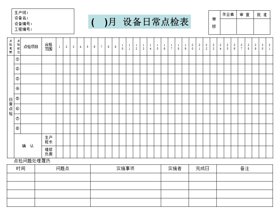 TPM标准表格大全(1).ppt_第3页