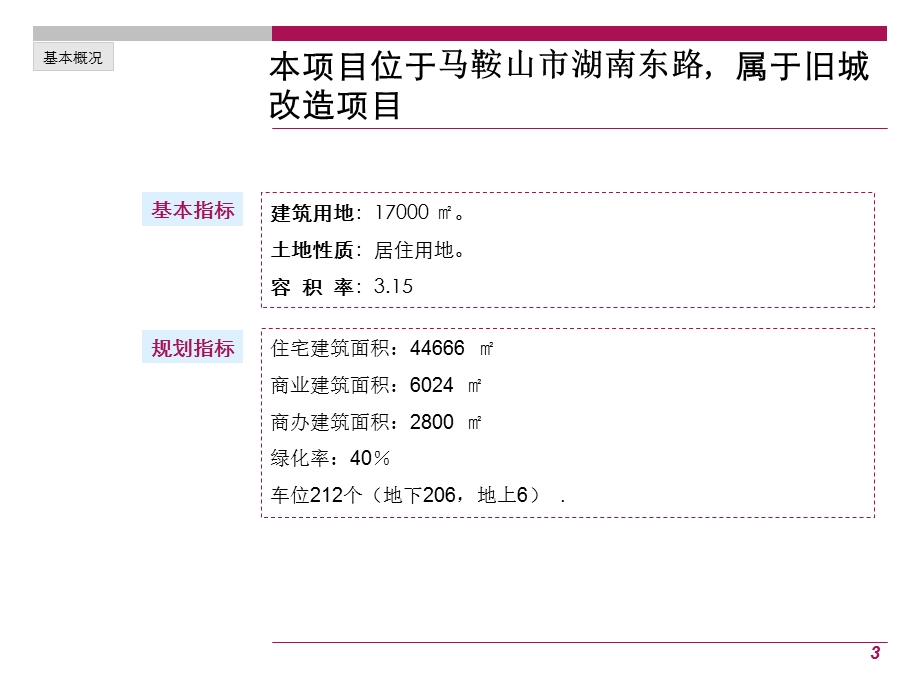 08马鞍山项目市场研判与定位精品方案.ppt_第3页