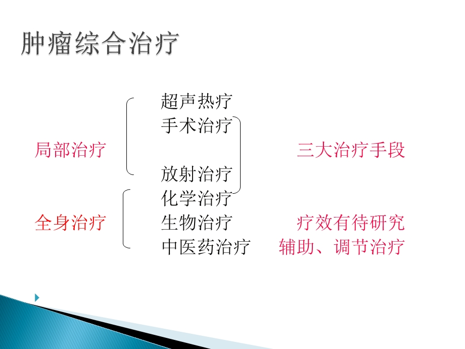 肿瘤化疗病人的护理.ppt_第2页