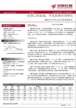 2013年环保行业年度策略报告：政策已然落地_开花依赖业绩增长-2012-12-26.ppt