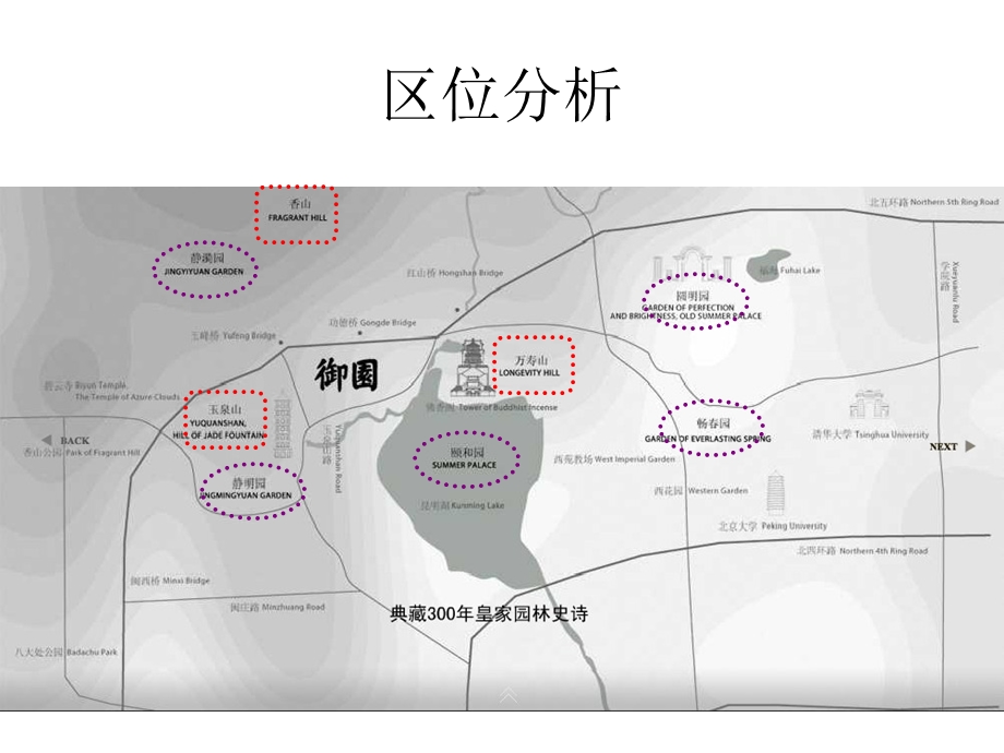 御园产品定位报告.ppt_第3页