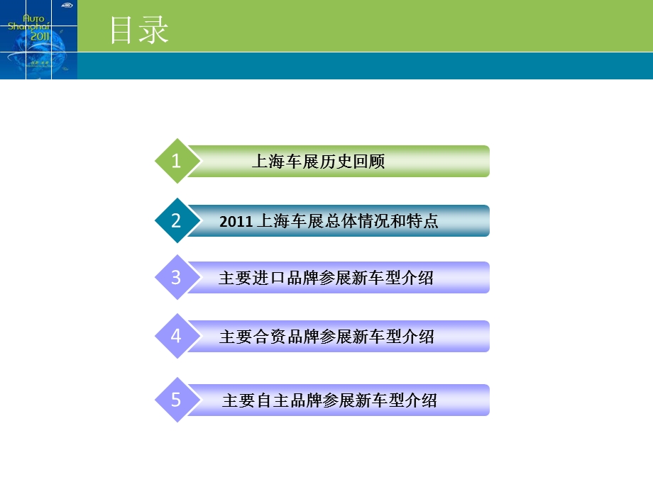 上海国际车展前瞻.ppt_第2页