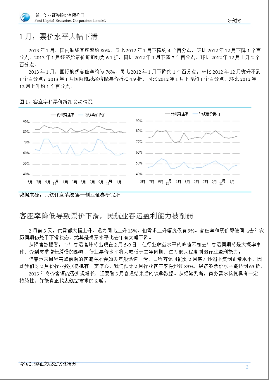 航空机场行业1月月报：运高峰不如去国航仍无起色130205.ppt_第2页