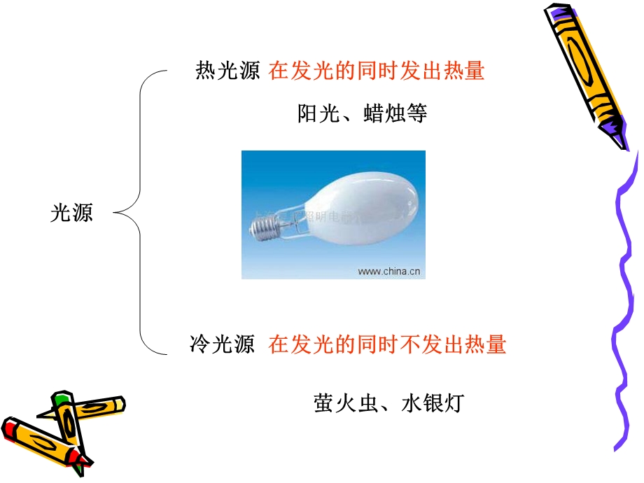 光与热[1].ppt_第2页