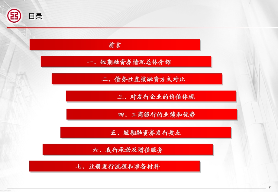 银行短期融资券(CP)推介方案.ppt_第2页