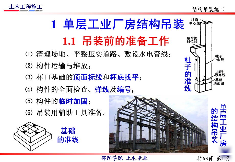 土木工程结构吊装施工讲义(PPT、图文丰富)(1).ppt_第2页