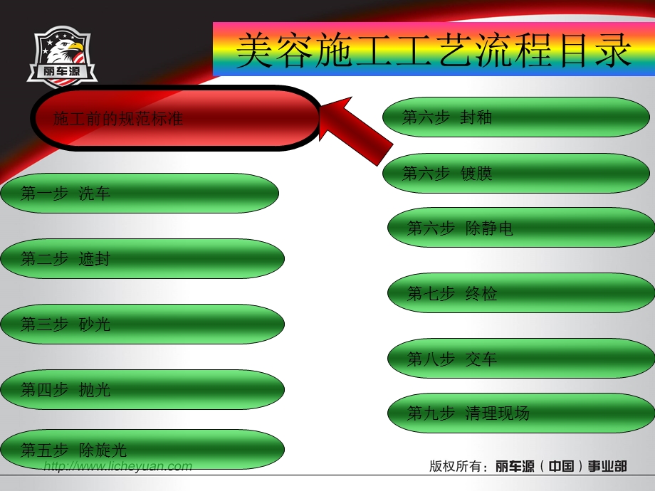 美容施工流程[精彩].ppt_第2页