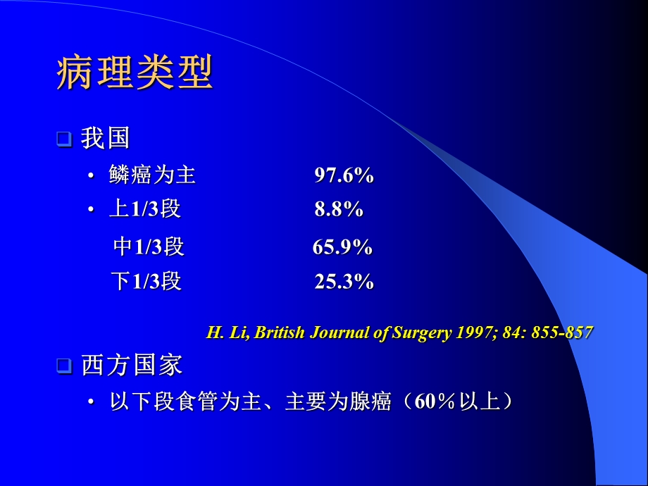 医院食管癌的外科治疗进展(2).ppt_第3页