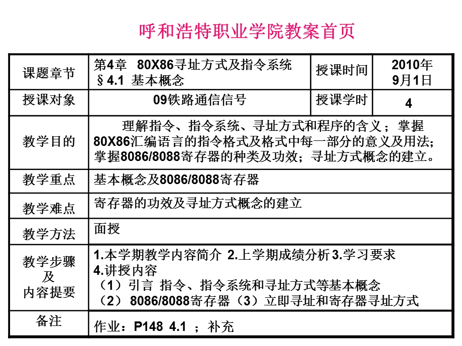 《汇编语言程序设计》 .ppt_第2页