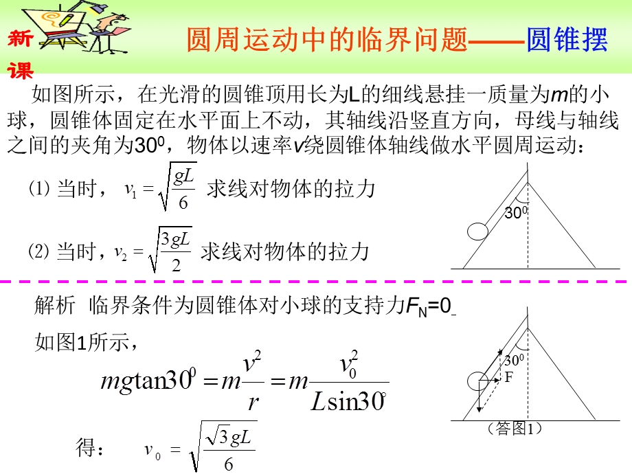 圆周运动临界问题.ppt_第2页