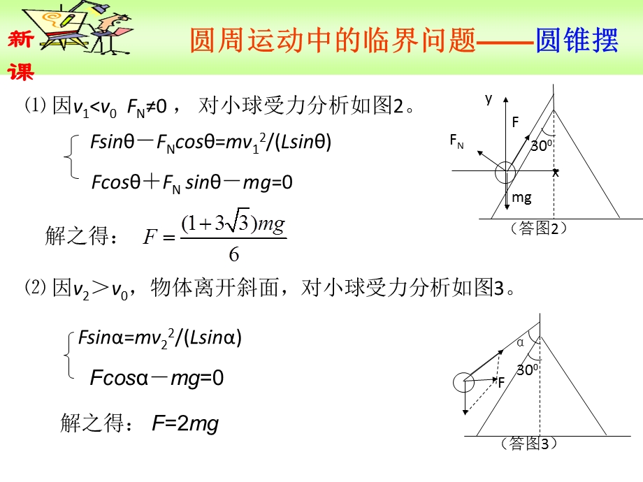 圆周运动临界问题.ppt_第3页