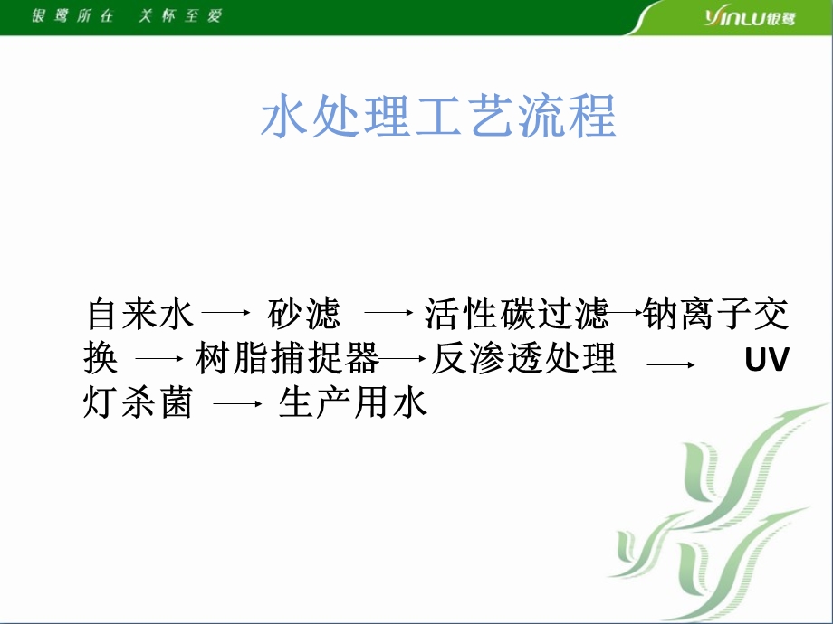 水处理原理与流程教学培训PPT.ppt_第3页