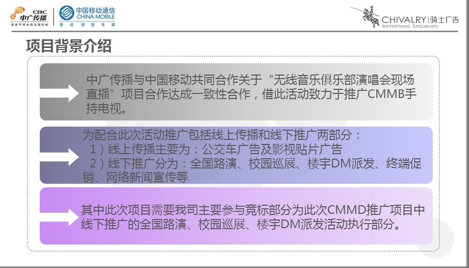 中广传播电信行业全国路演执行方案1.ppt_第2页