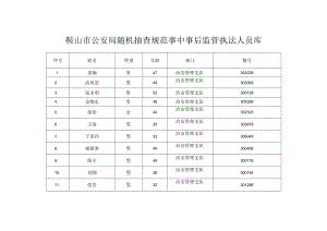 鞍山市公安局随机抽查规范事中事后监管执法人员库.docx