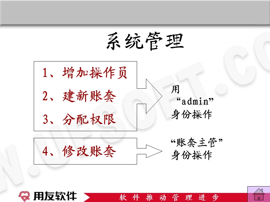 账表培训.ppt_第2页