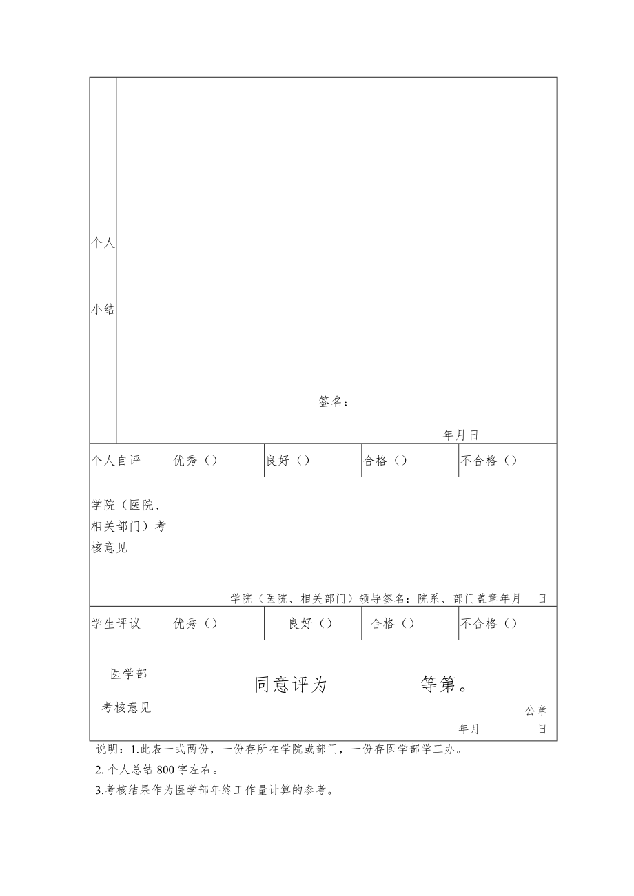 苏州大学医学部班主任年度考核表.docx_第2页