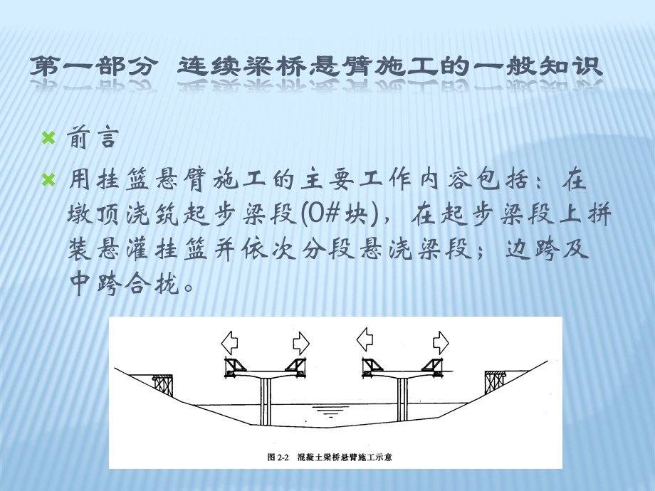 悬灌梁施工讲座讲稿ppt.ppt_第1页